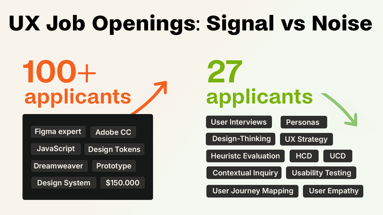 UX job listing comparison: generic vs specialized descriptions and applicant volume. Cutting through the noise in UX hiring.