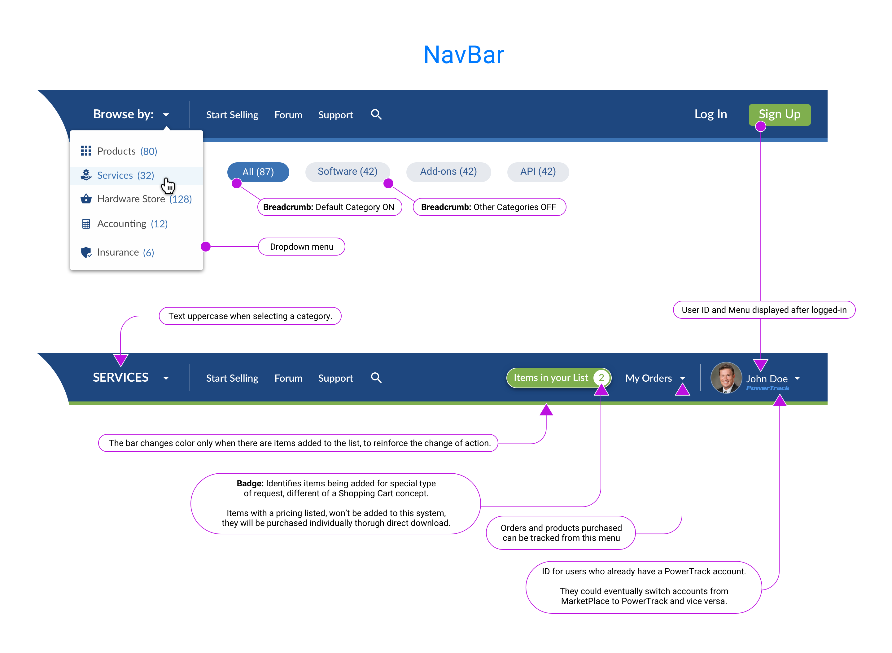 AlsoEnergy Marketplace — Energy Marketplace Platform dashboard