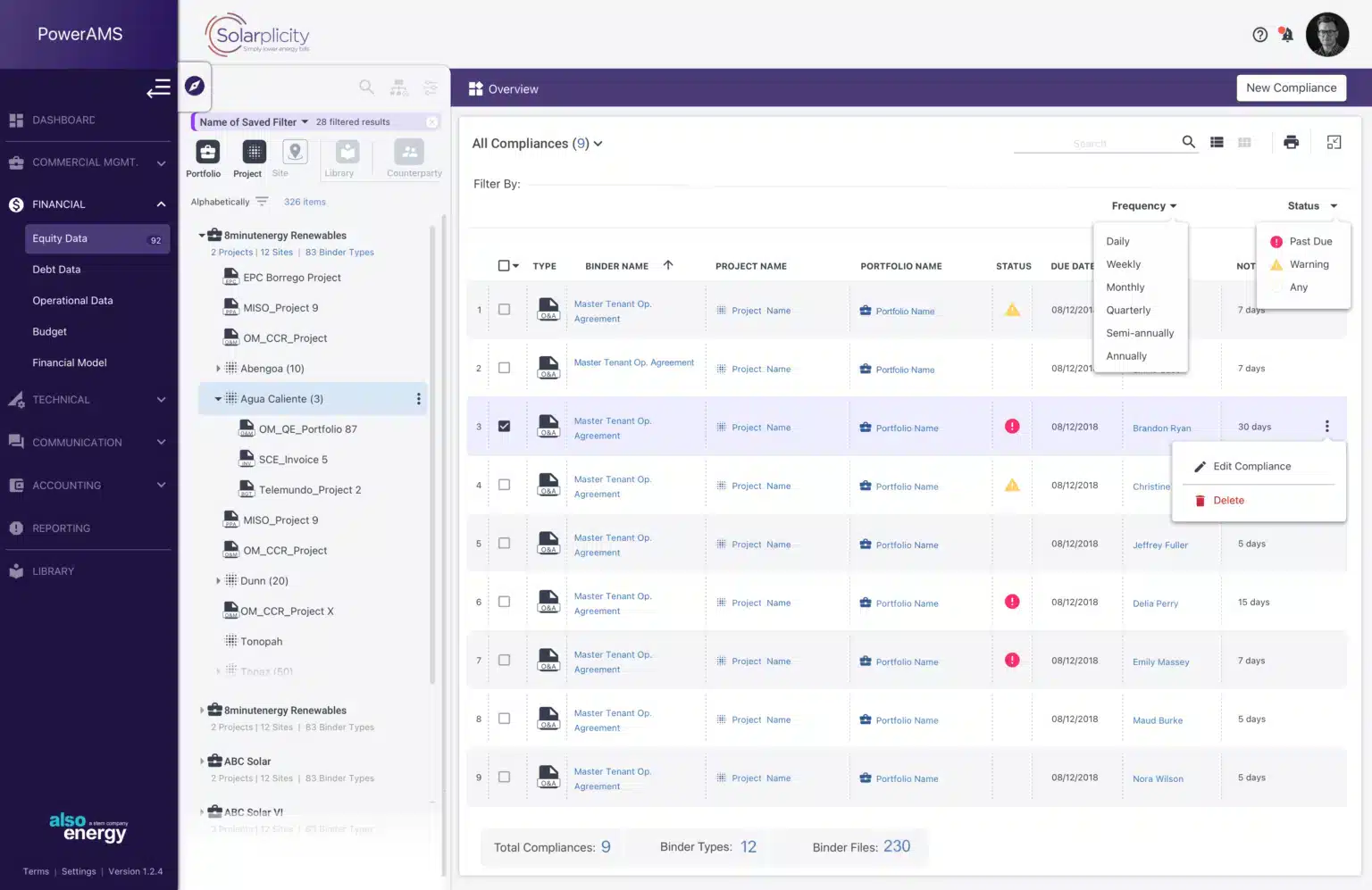 PowerAMS landing page grid view showing all compliances