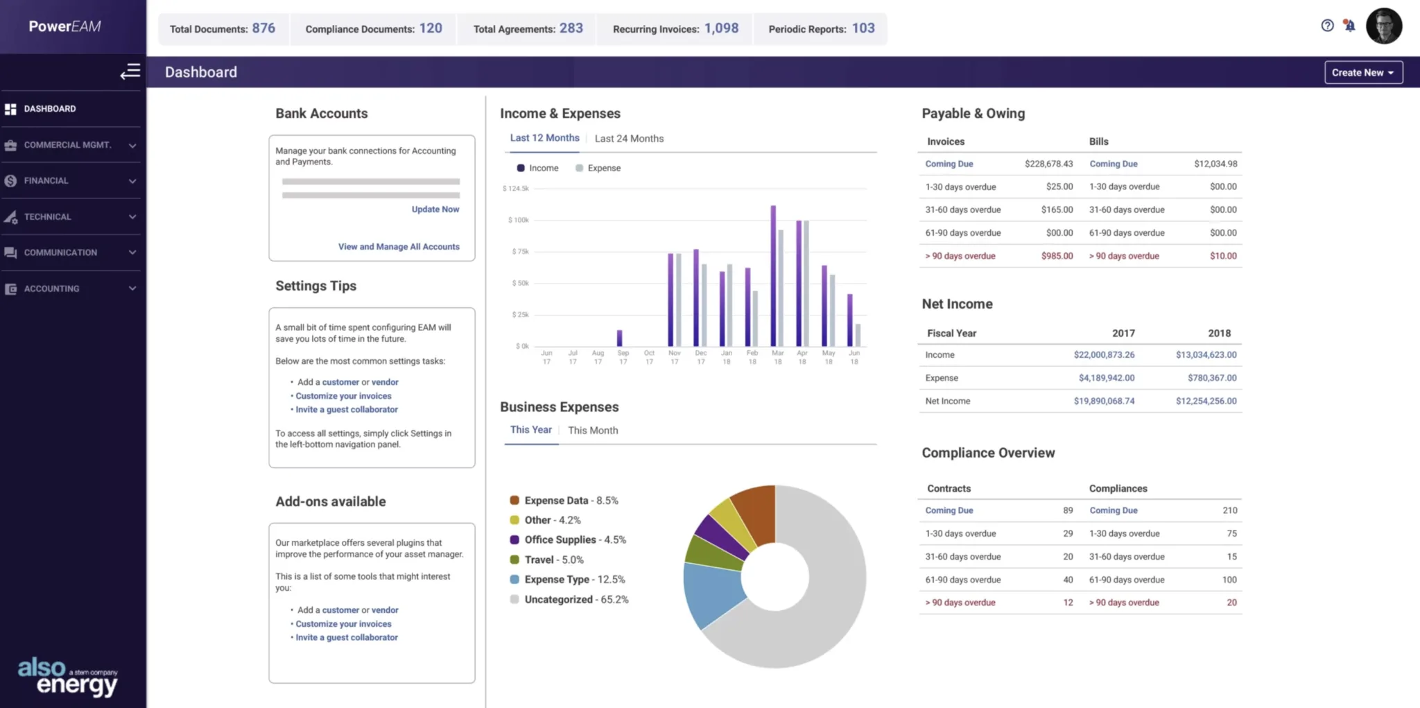 AlsoEnergy PowerAMS platform interface