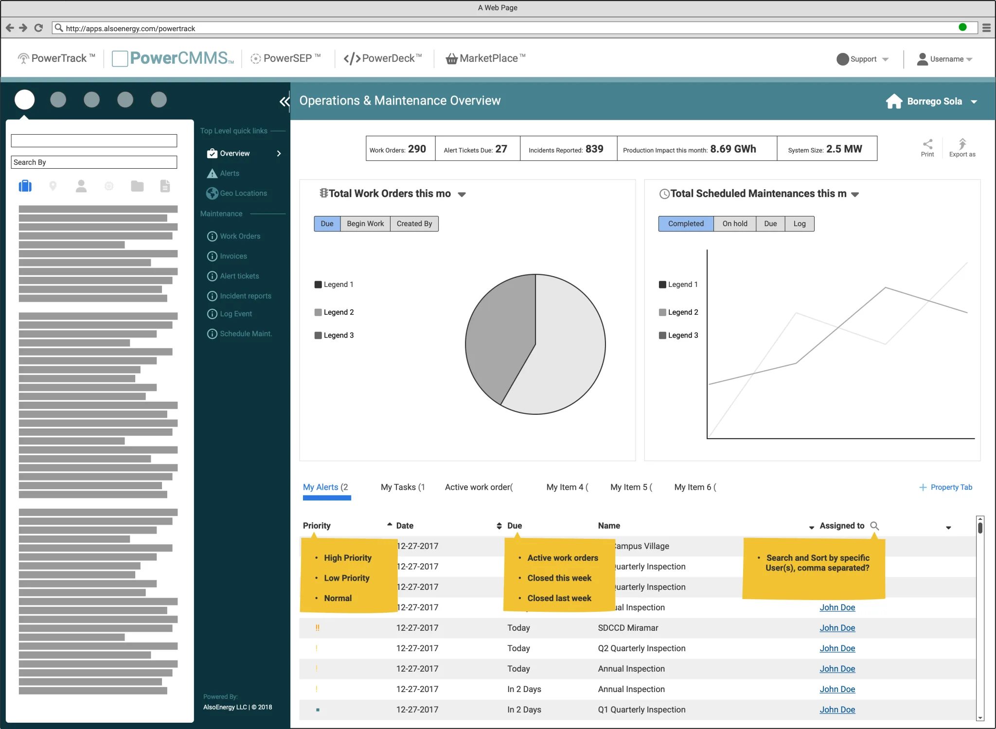 PowerCMMS — Computerized Maintenance Management System dashboard