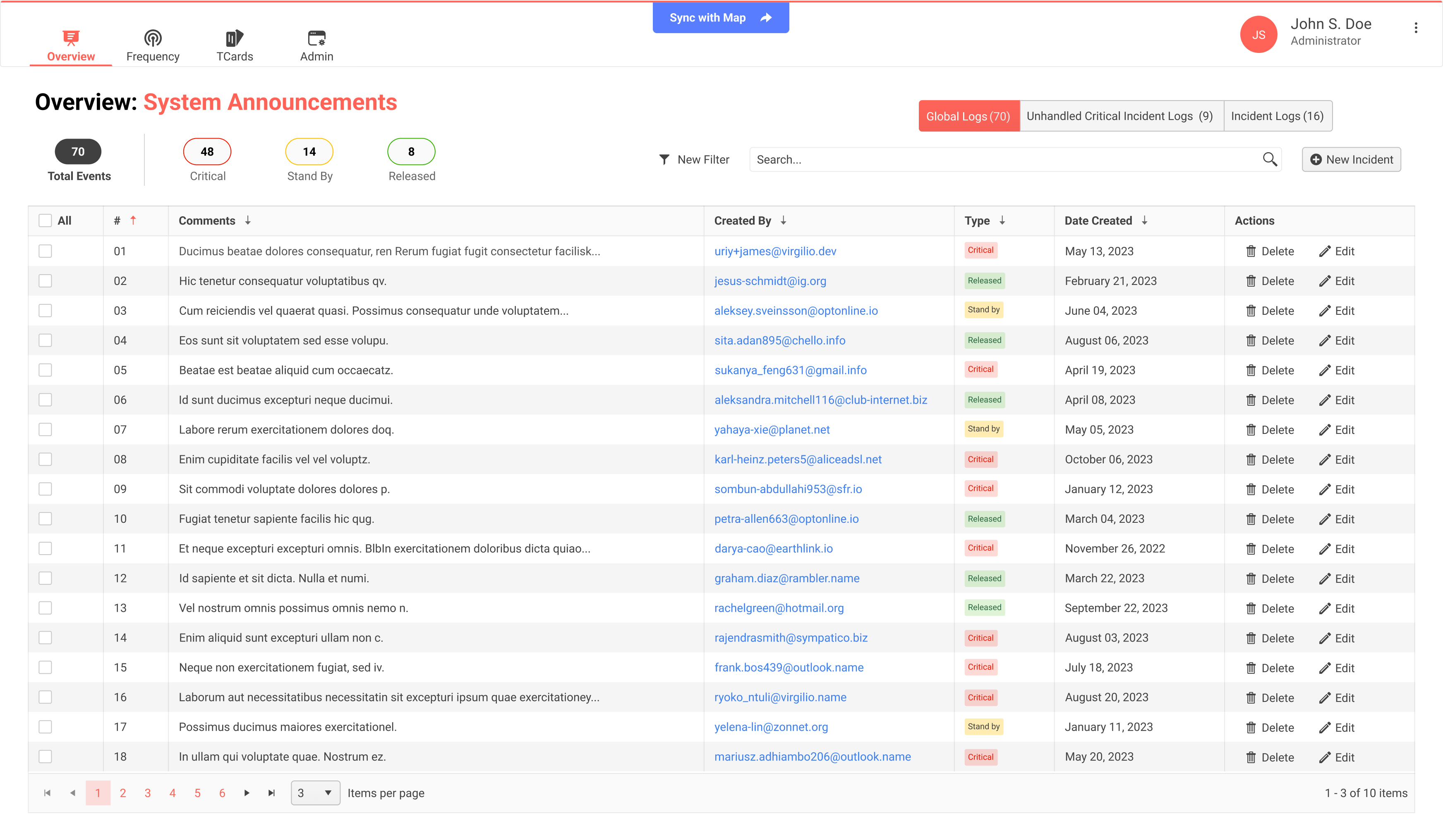 USDA CFETS Case Study